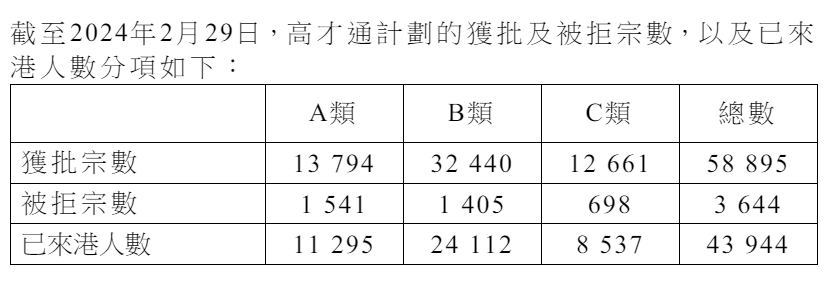 香港最準的資料免費公開,全面分析數(shù)據(jù)執(zhí)行_GT71.622