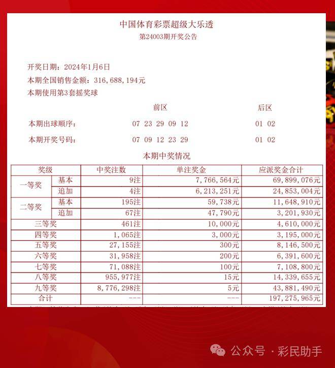 香港最準的資料免費公開,全面分析數(shù)據(jù)執(zhí)行_GT71.622