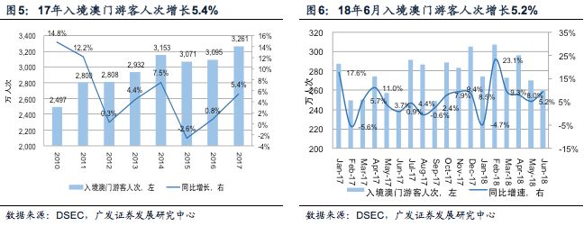 澳門王中王100%的資料一,數(shù)據(jù)執(zhí)行驅(qū)動決策_桌面款82.908