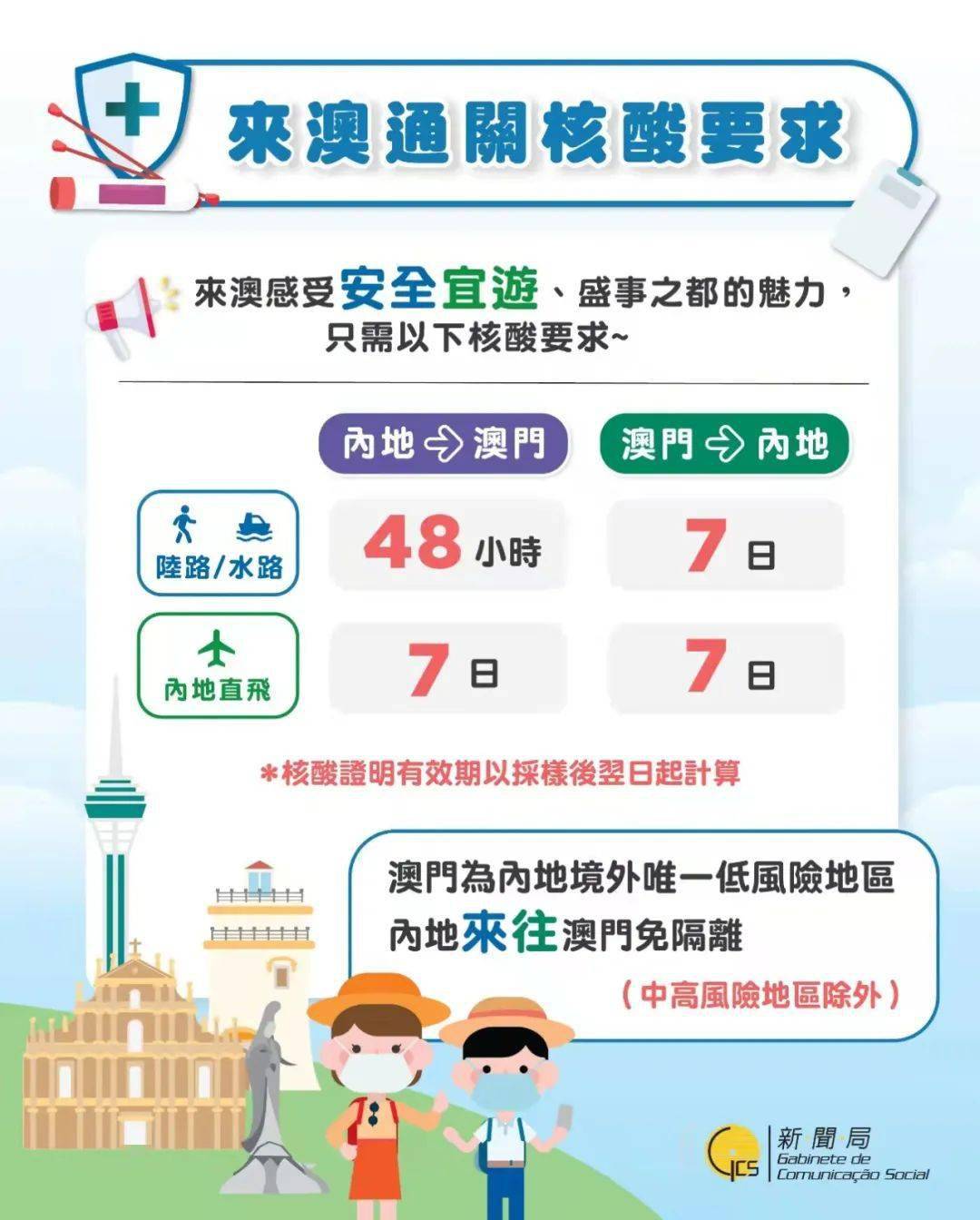 澳門資料大全正版資料2023年公開,創(chuàng)新性執(zhí)行計(jì)劃_mShop28.299