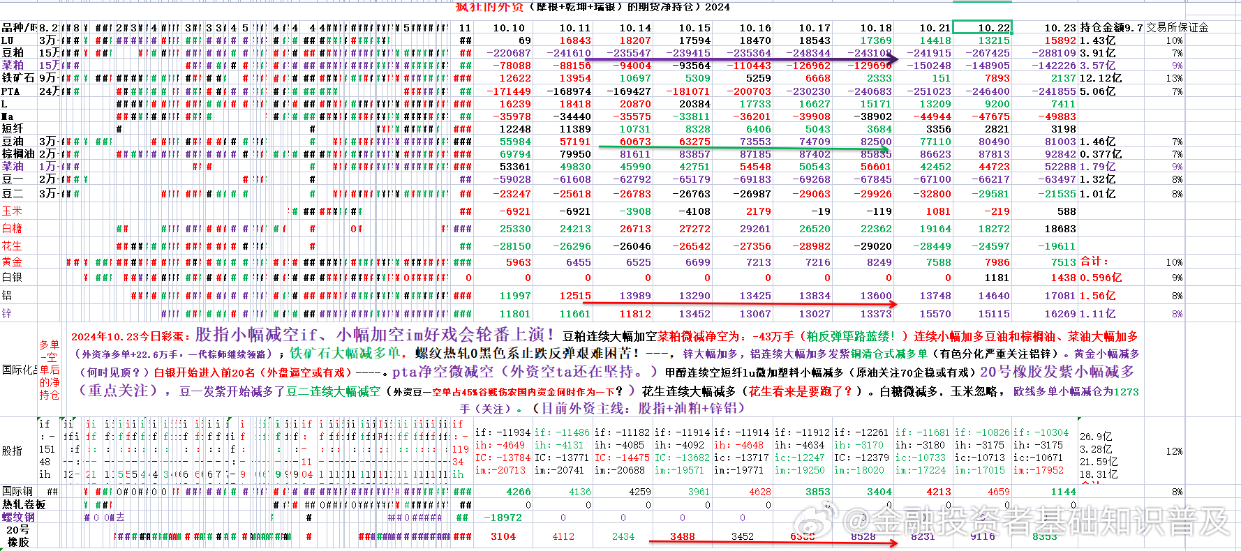 管家婆2024澳門免費資格,正確解答落實_豪華版6.23