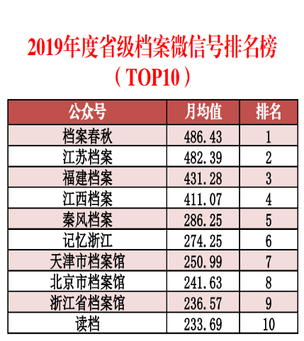 澳門正版免費資料大全新聞,精確數(shù)據(jù)解析說明_Essential16.663