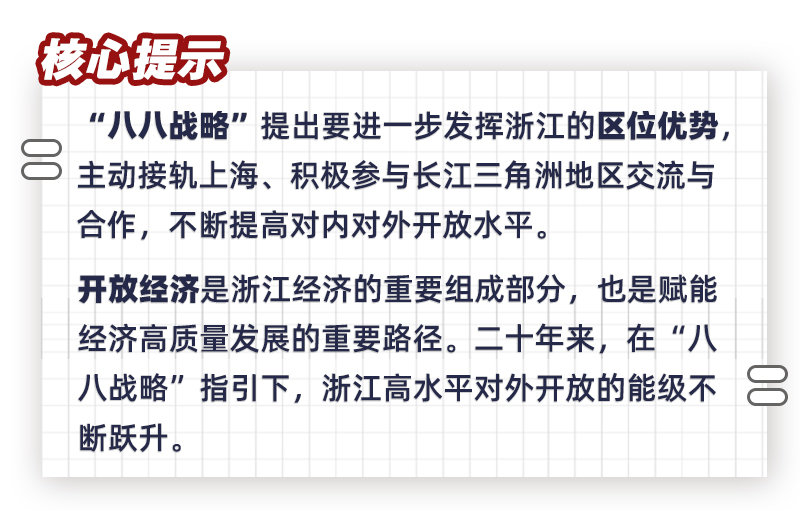 2024澳門(mén)六開(kāi)彩查詢記錄,全面實(shí)施數(shù)據(jù)策略_界面版52.943