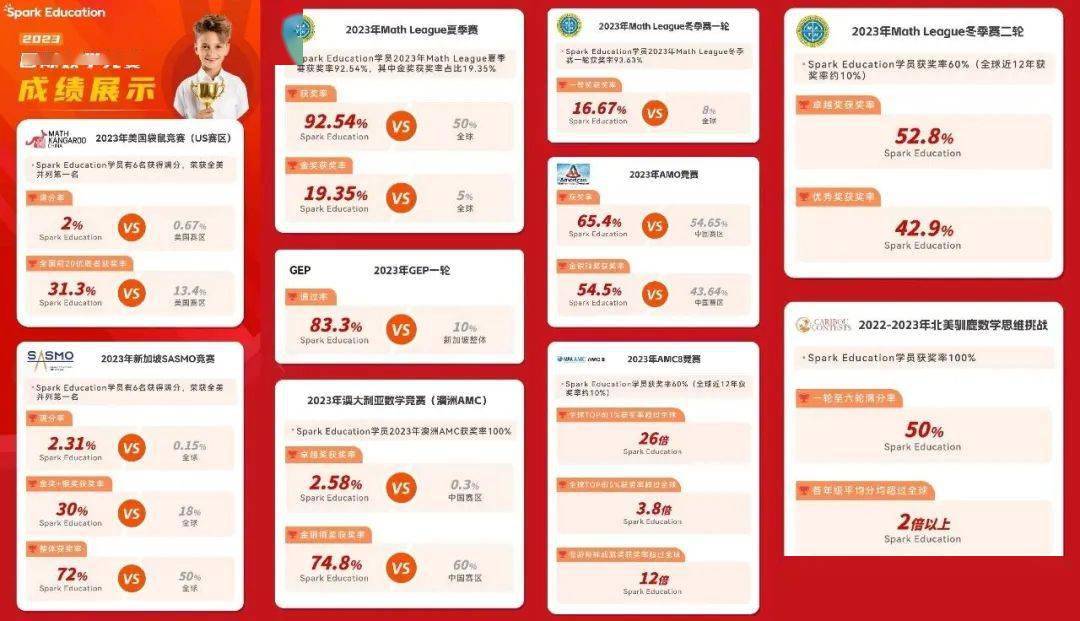 香港最準(zhǔn)的100%肖一肖,穩(wěn)健性策略評估_10DM79.477