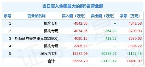 2024年11月5日 第46頁