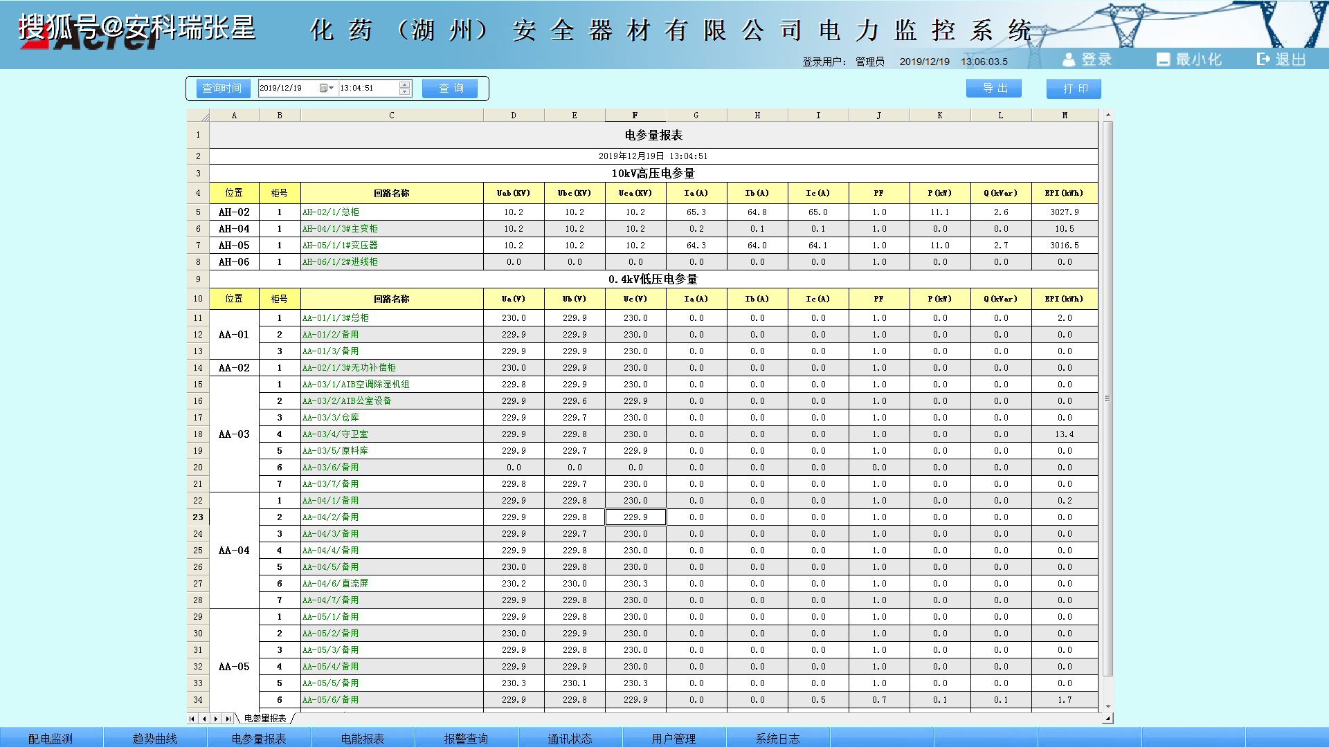 管家婆一碼一肖,安全性方案設計_復古版31.631