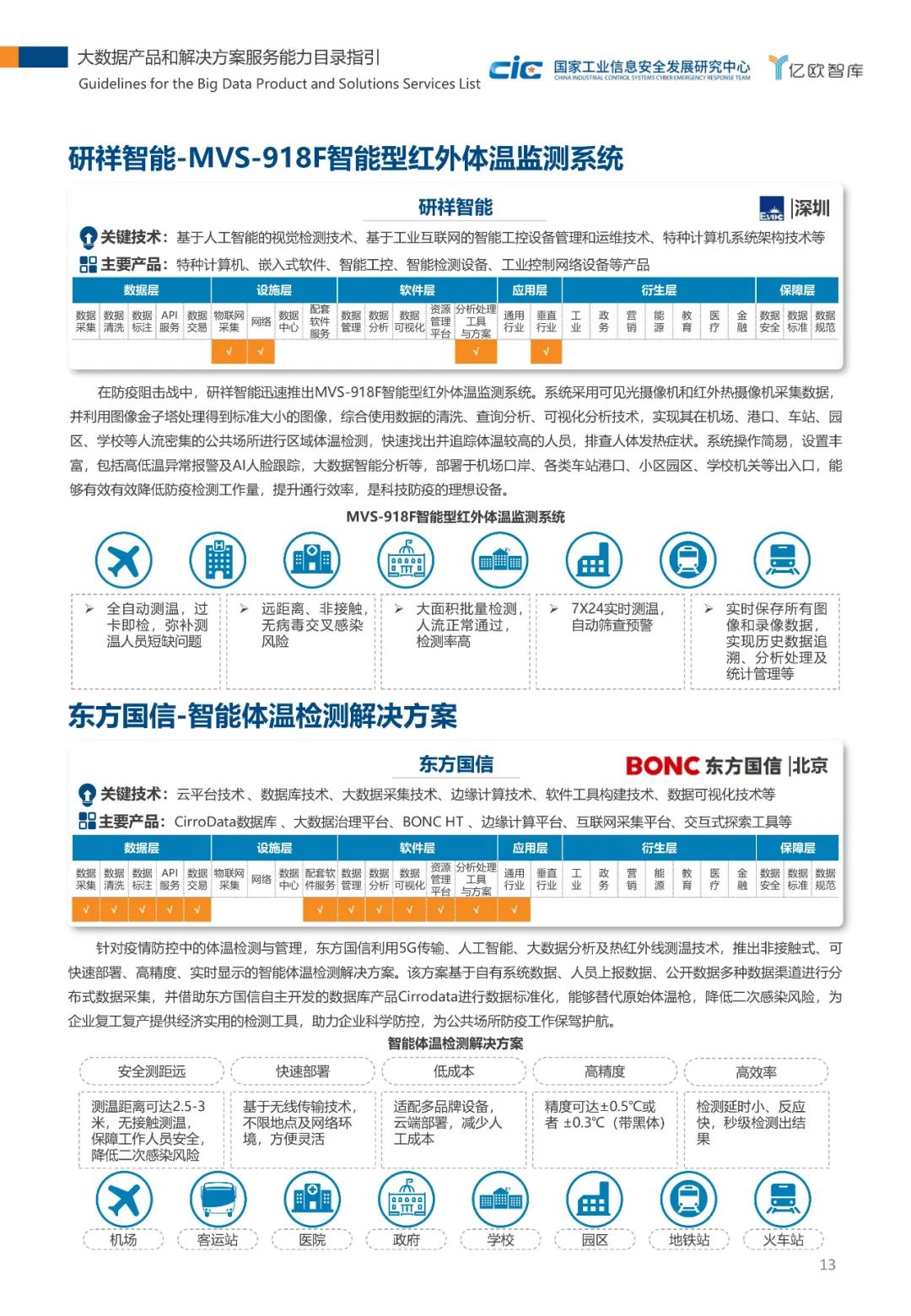 管家婆最準免費資料大全,結(jié)構(gòu)化計劃評估_經(jīng)典款28.738