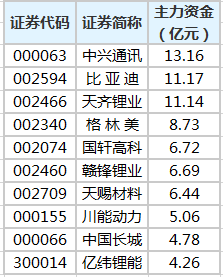澳門三肖三碼精準(zhǔn)100%的背景和意義,綜合數(shù)據(jù)解釋定義_yShop37.597