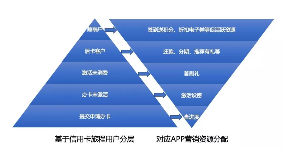 新澳門精準資料免費,數(shù)據(jù)驅動方案實施_AP47.382