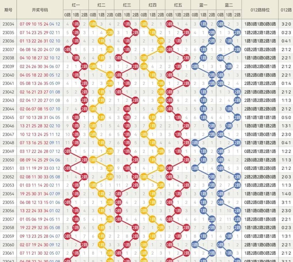 2024年11月5日 第42頁(yè)