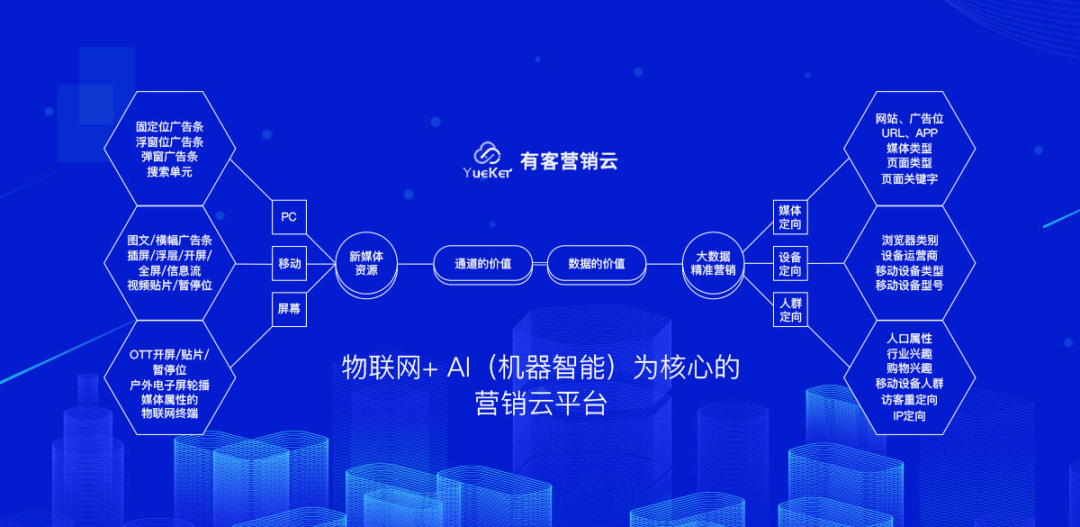 澳門精準(zhǔn)資料期期精準(zhǔn)加微信,深度應(yīng)用數(shù)據(jù)解析_微型版31.643