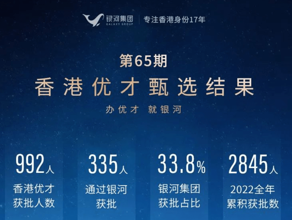 公司簡介 第156頁