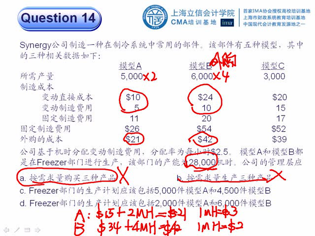 7777788888奧門,實證分析解析說明_PalmOS14.464