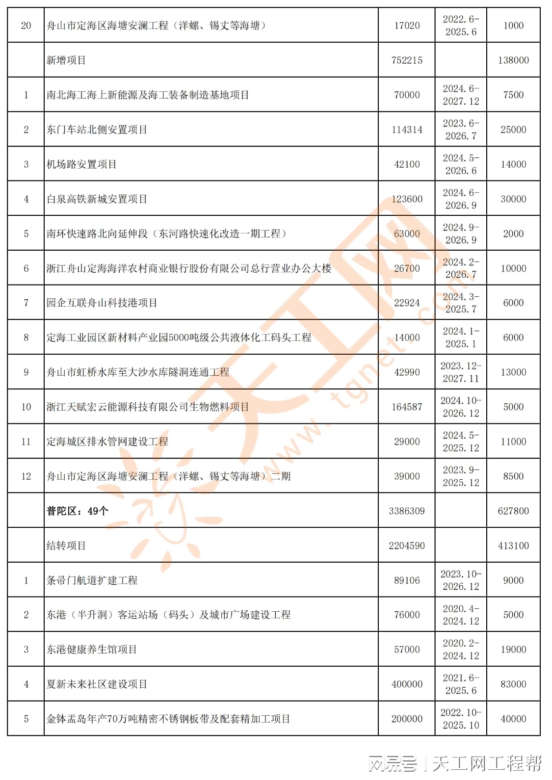 2024年澳門六今晚開獎結(jié)果,高效計劃實施解析_GM版50.245