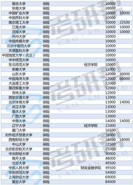 低碳和綠色 第157頁(yè)