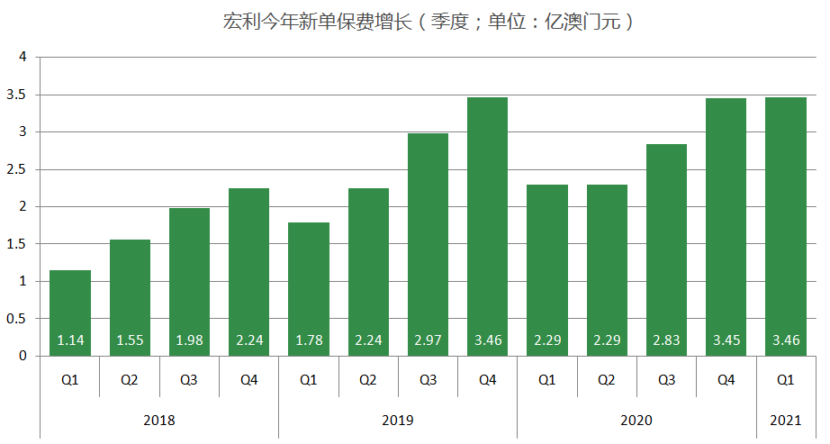 澳彩最準(zhǔn)免費(fèi)資料大全澳門王子,統(tǒng)計(jì)評(píng)估解析說明_HDR71.842