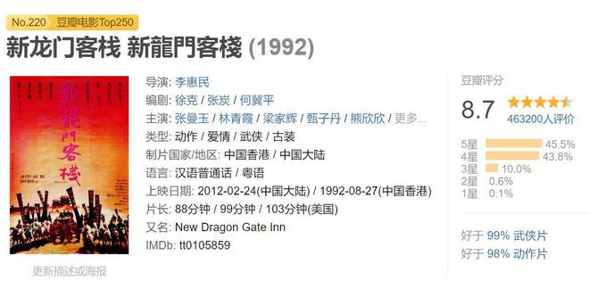 澳門f精準正最精準龍門客棧,重要性解釋落實方法_旗艦版55.234