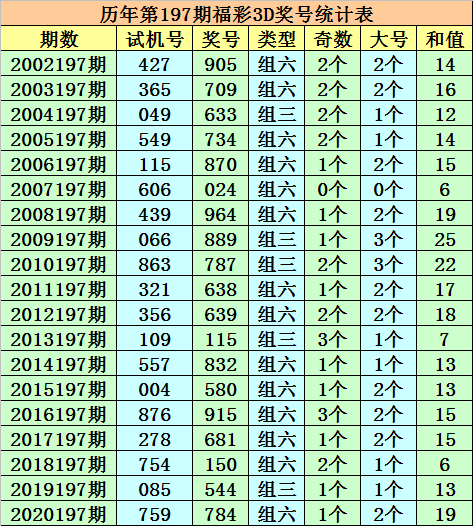 新澳門一碼一肖一特一中準選今晚,專業(yè)說明評估_eShop25.118