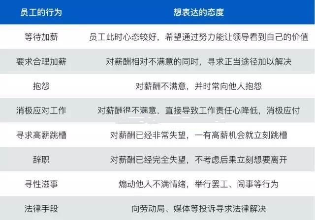 2024澳門今晚開特,安全性策略評估_挑戰(zhàn)款83.101