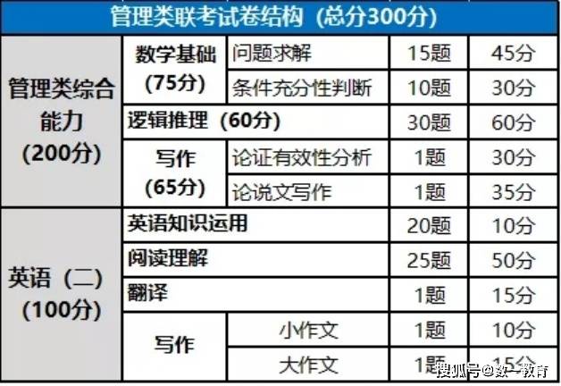 新澳門掛牌正版完掛牌記錄怎么查,數(shù)據(jù)導(dǎo)向計(jì)劃設(shè)計(jì)_專業(yè)款93.717