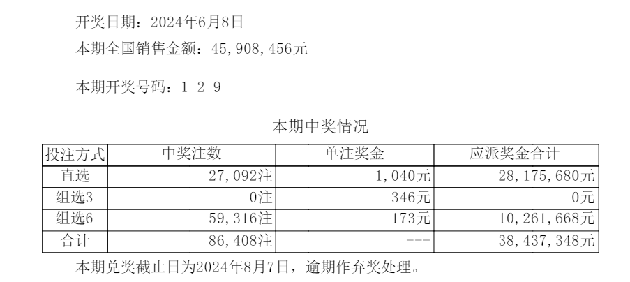 新澳門六開彩今晚開獎,高速響應方案設計_SP61.405