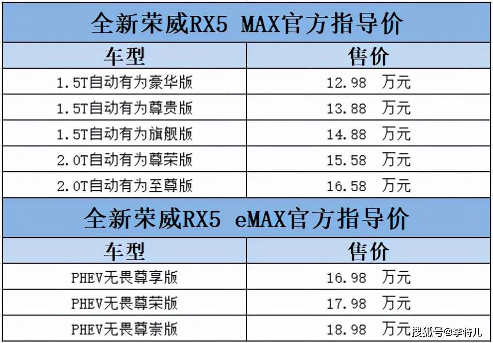 7777788888精準(zhǔn)玄機(jī),創(chuàng)新計(jì)劃設(shè)計(jì)_yShop42.429