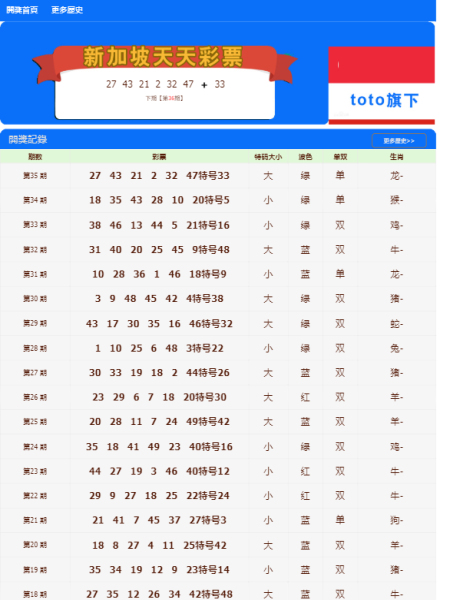 2004新澳門天天開好彩大全一,實(shí)證數(shù)據(jù)解釋定義_Pixel25.491