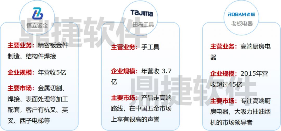 新澳門天天資料,最新核心解答定義_tShop14.717