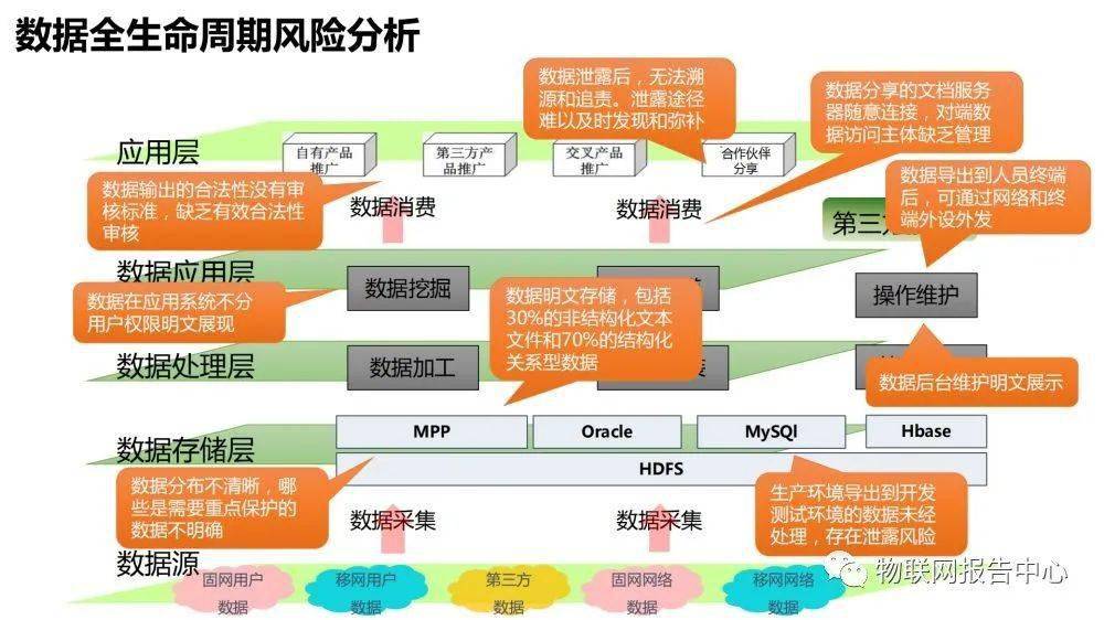 新澳門(mén)開(kāi)獎(jiǎng)結(jié)果2024,整體規(guī)劃執(zhí)行講解_PalmOS65.85