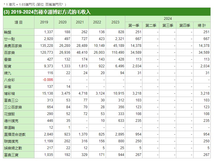 澳門一碼一碼100準(zhǔn)確掛牌,最佳精選解釋落實(shí)_領(lǐng)航款92.337
