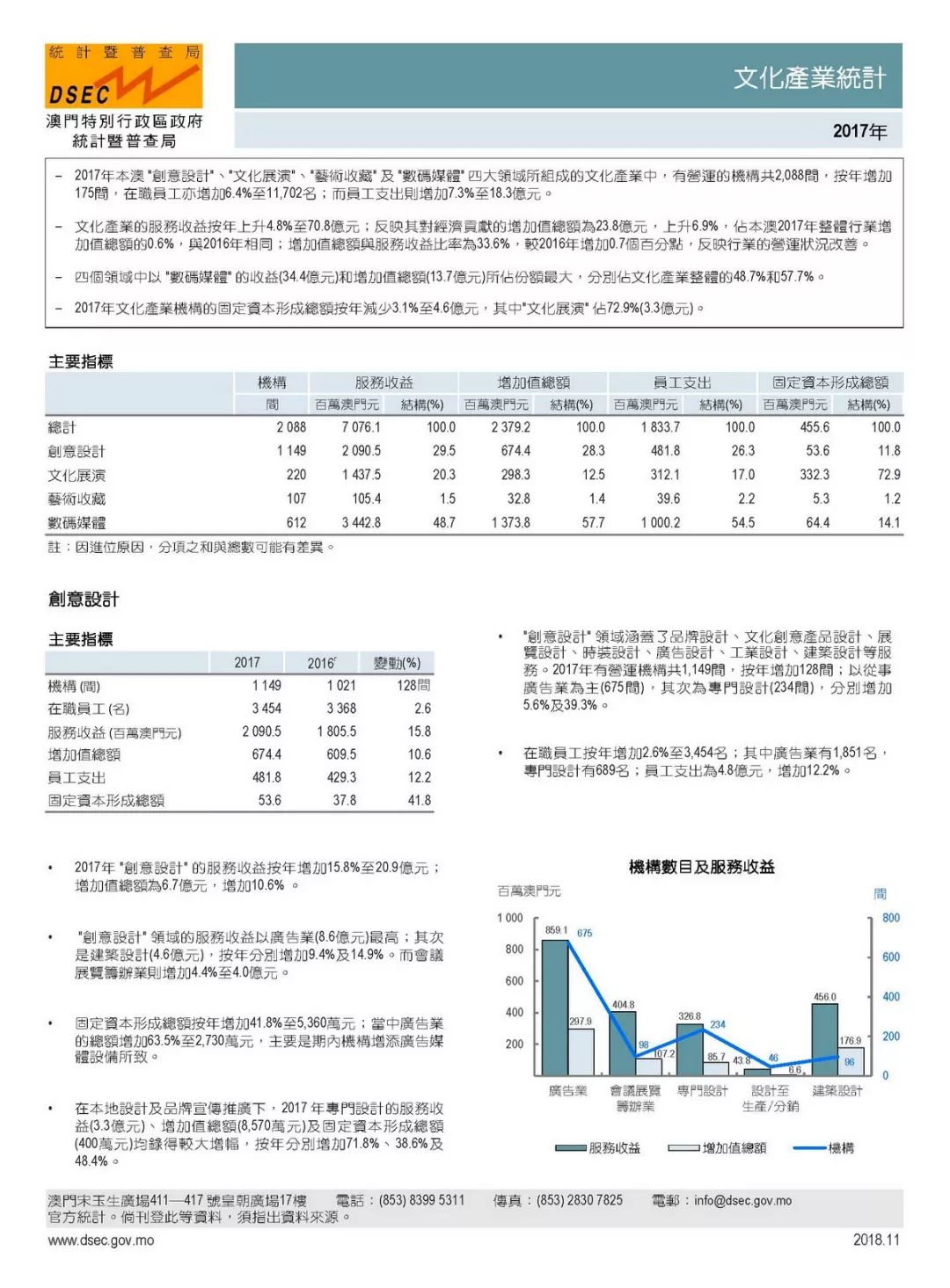 香港澳門今晚開獎(jiǎng)結(jié)果,綜合數(shù)據(jù)解析說明_創(chuàng)意版52.502