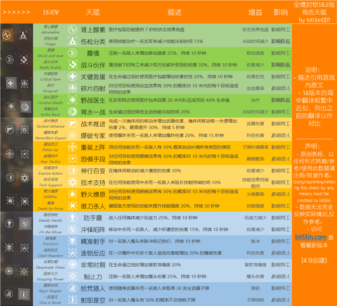 2024澳門特馬今晚開獎(jiǎng)240期,實(shí)地評估策略數(shù)據(jù)_Prestige86.795