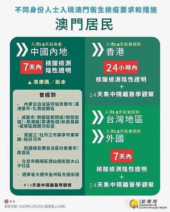新澳澳2024年免費(fèi)資料大全,有效解答解釋落實(shí)_策略版74.262