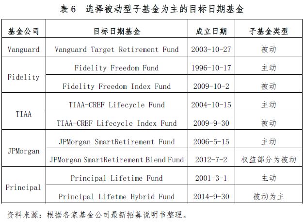 二四六期期更新資料大全,實時解析說明_投資版63.477