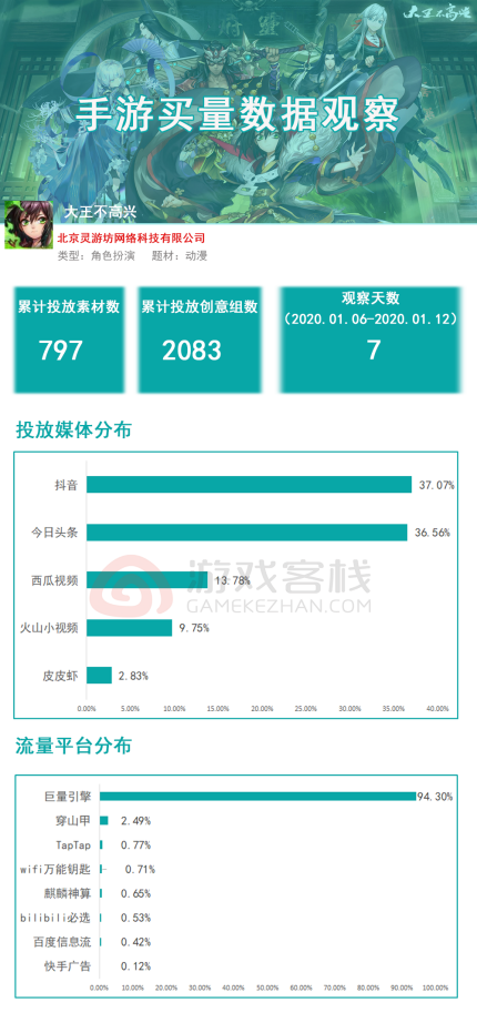 管家婆精準(zhǔn)資料大全免費(fèi)龍門(mén)客棧,實(shí)地驗(yàn)證執(zhí)行數(shù)據(jù)_錢(qián)包版72.624