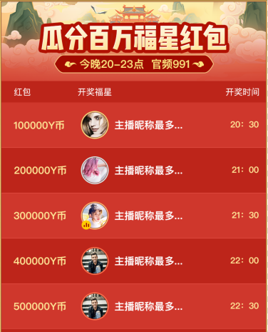 7777788888王中王開獎(jiǎng)最新玄機(jī),資源策略實(shí)施_XT98.754