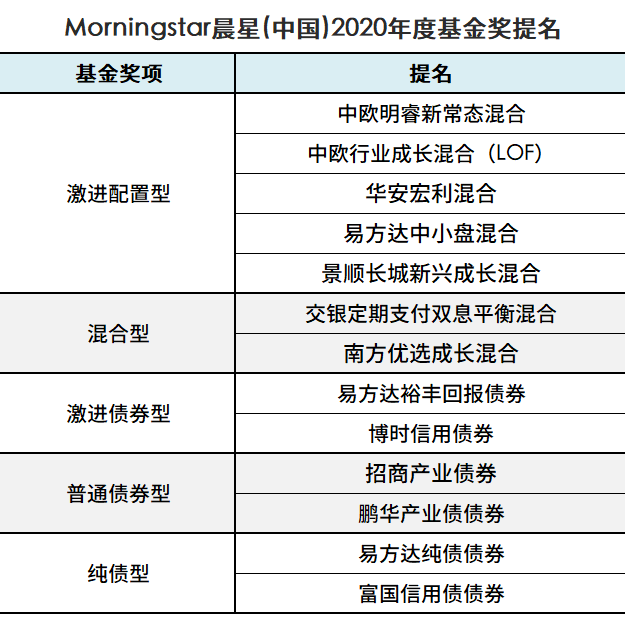 新澳精準(zhǔn)資料免費提供網(wǎng)站有哪些,結(jié)構(gòu)化計劃評估_粉絲版24.305