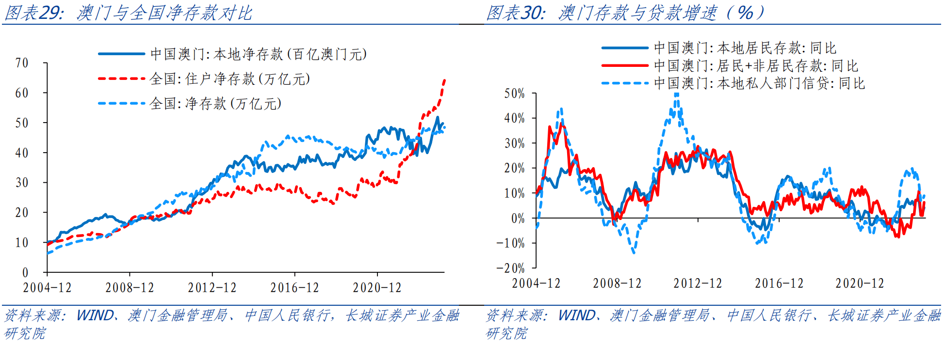 新澳門精準(zhǔn)全年資料免費,實踐調(diào)查解析說明_擴(kuò)展版61.52