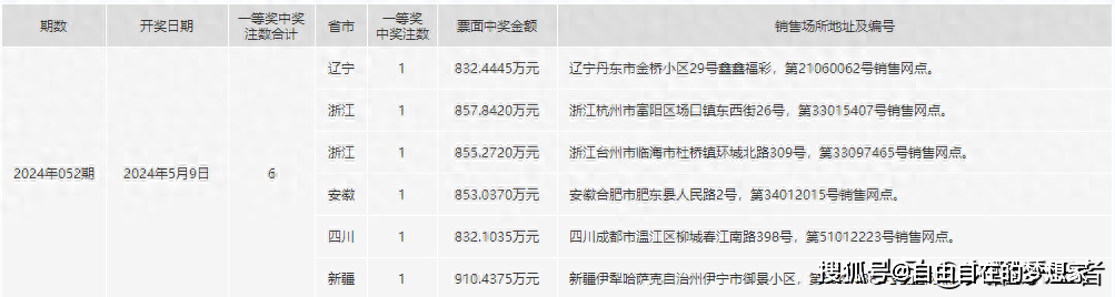 2024年一肖一碼一中,深度研究解析說明_suite44.161