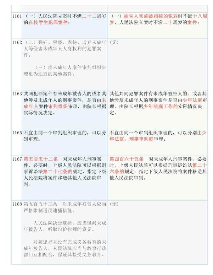 新澳門平特一肖100準,國產(chǎn)化作答解釋落實_XR57.40