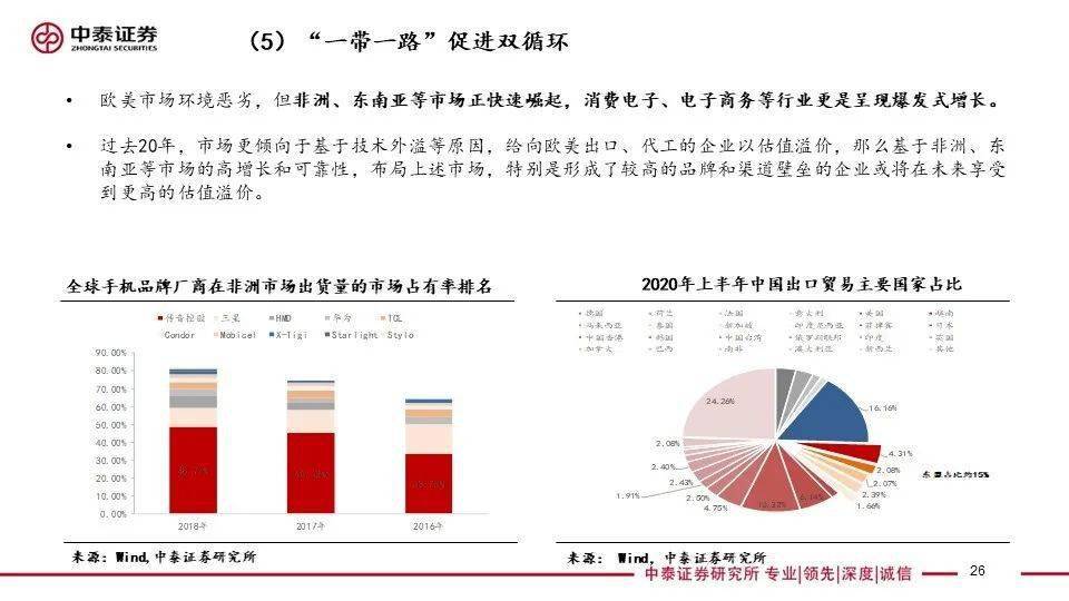三肖必中三期必出鳳凰網(wǎng),前瞻性戰(zhàn)略定義探討_CT17.509