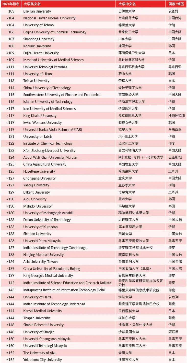 2024今晚新澳開(kāi)獎(jiǎng)號(hào)碼,最新研究解釋定義_The65.802