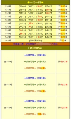 新澳免費(fèi)資料大全精準(zhǔn)版,數(shù)據(jù)說明解析_3K36.535