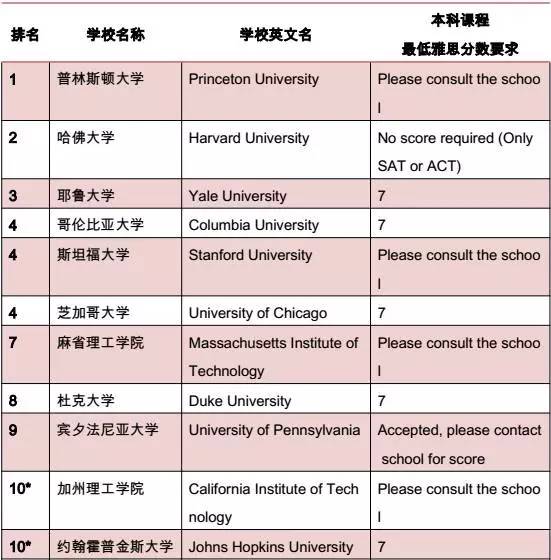 新澳最準資料免費提供,最新熱門解答定義_移動版47.520