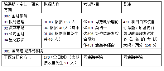 新澳最準資料免費提供,最新熱門解答定義_移動版47.520