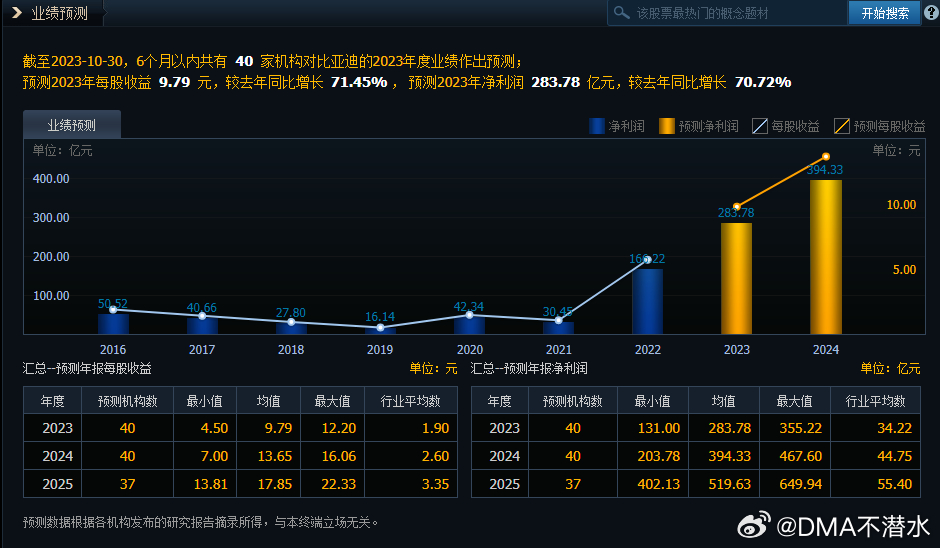 2024年開獎結(jié)果,精細化評估解析_Elite27.155