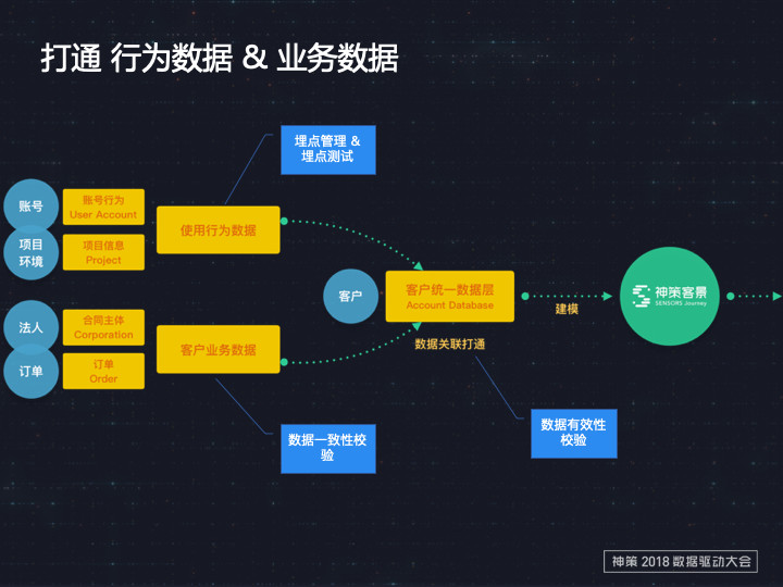 新澳最新最快資料新澳50期,數(shù)據(jù)資料解釋落實(shí)_SHD25.415