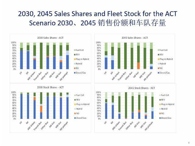 新澳最新最快資料新澳50期,數(shù)據(jù)資料解釋落實(shí)_SHD25.415