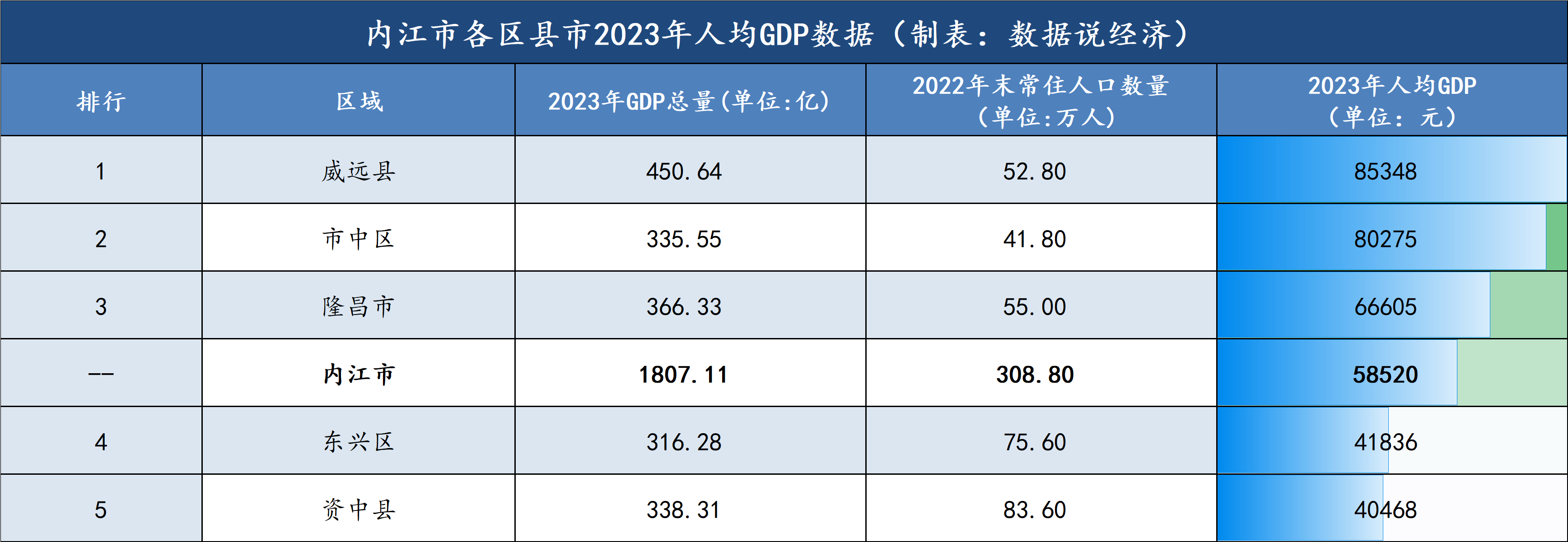 2023澳門資料大全免費,創(chuàng)新計劃設(shè)計_高級版84.316