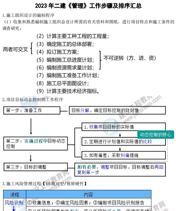 2023澳門資料大全免費,高效解析說明_高級版49.467